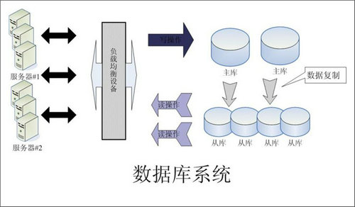 怎样的Erp爱游戏体育最新官网-爱游戏（中国）APP下载
可以提升企业的创新力与竞争力?