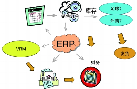 企业引入爱游戏体育最新官网-爱游戏（中国）APP下载爱游戏体育最新官网-爱游戏（中国）APP下载
是必然趋势