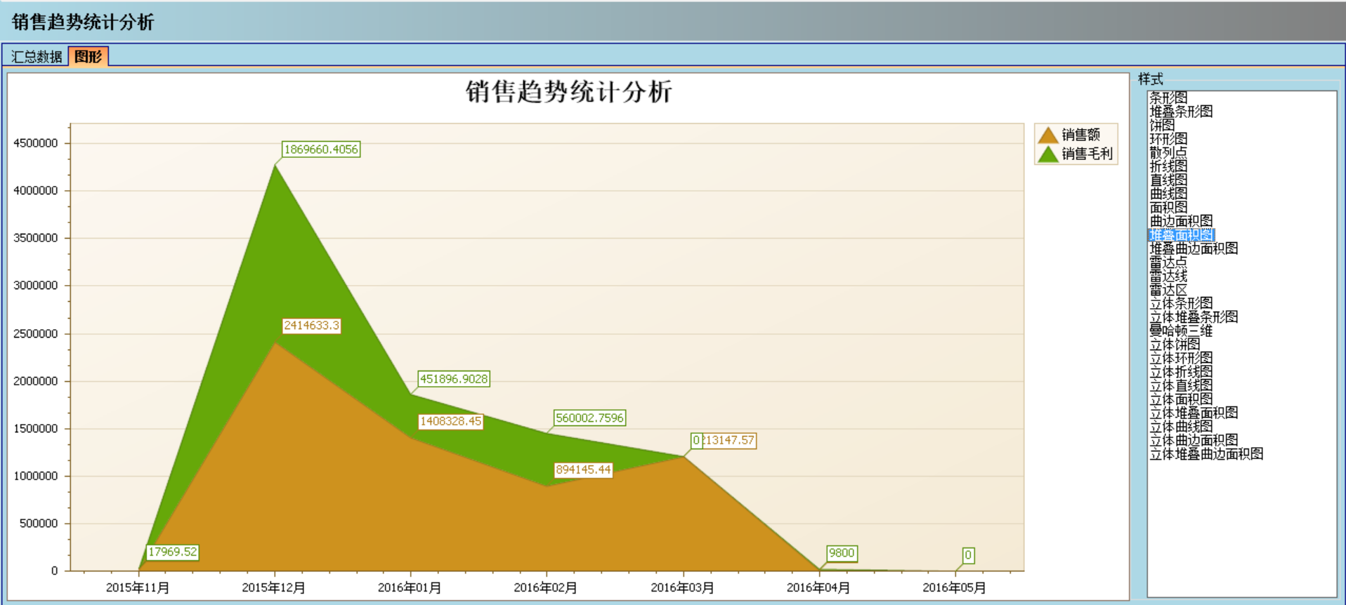 爱游戏体育最新官网-爱游戏（中国）APP下载软件实施的定性效益