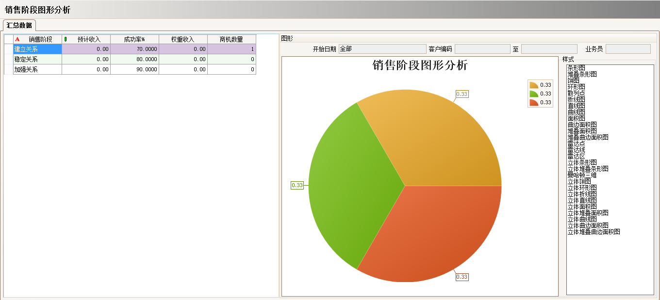 爱游戏体育最新官网-爱游戏（中国）APP下载软件实施过程中会遇到哪些问题