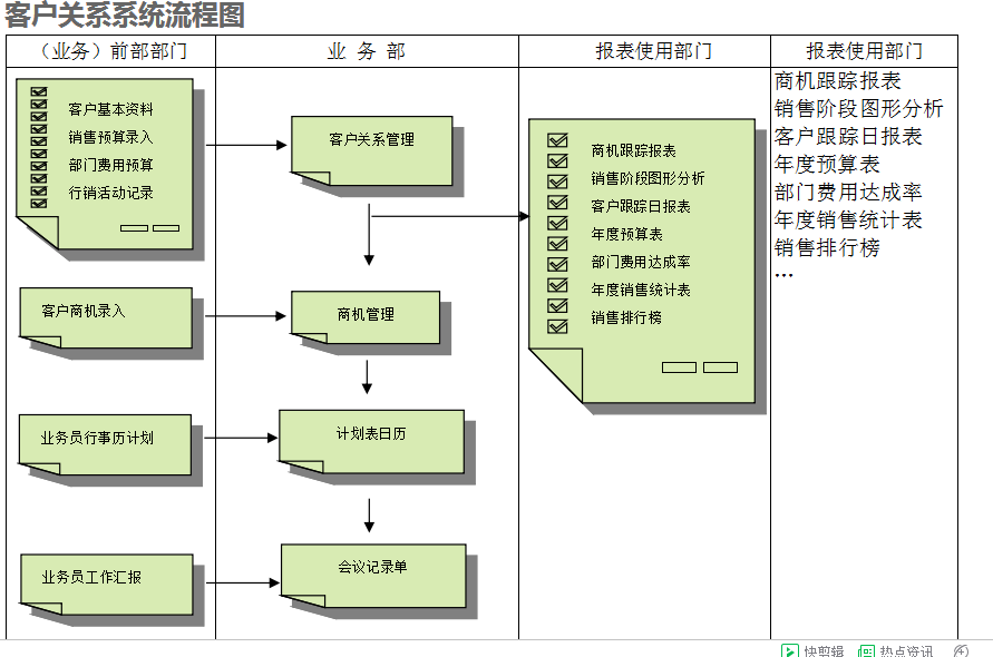 　爱游戏体育最新官网-爱游戏（中国）APP下载爱游戏体育最新官网-爱游戏（中国）APP下载
的具体操作步骤是怎样的