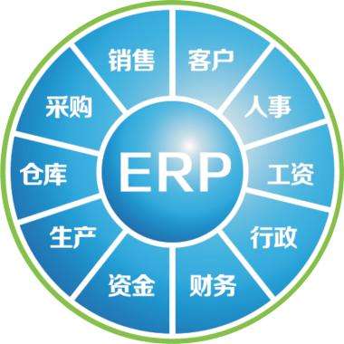 erp企业管理爱游戏体育最新官网-爱游戏（中国）APP下载

