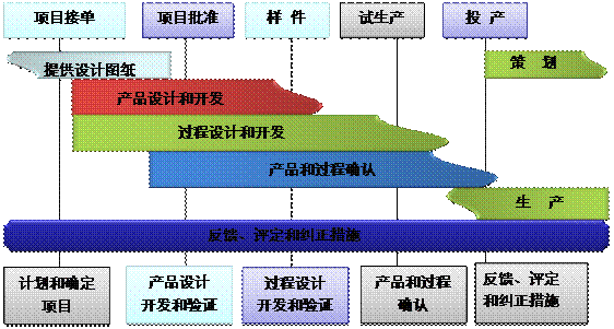 爱游戏体育最新官网-爱游戏（中国）APP下载