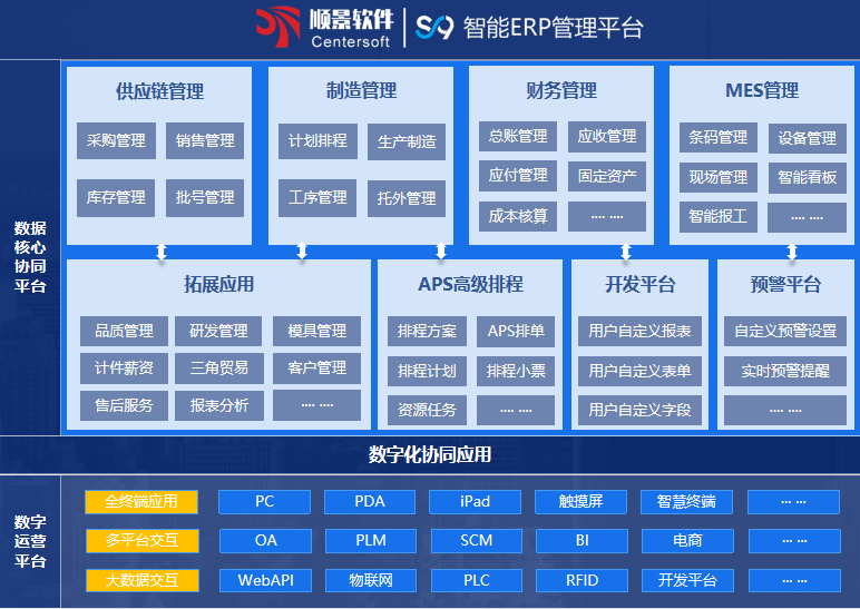 顺景S9 爱游戏体育最新官网-爱游戏(中国)APP下载爱游戏体育最新官网-爱游戏(中国)APP下载
顺景S9 爱游戏体育最新官网-爱游戏(中国)APP下载爱游戏体育最新官网-爱游戏(中国)APP下载